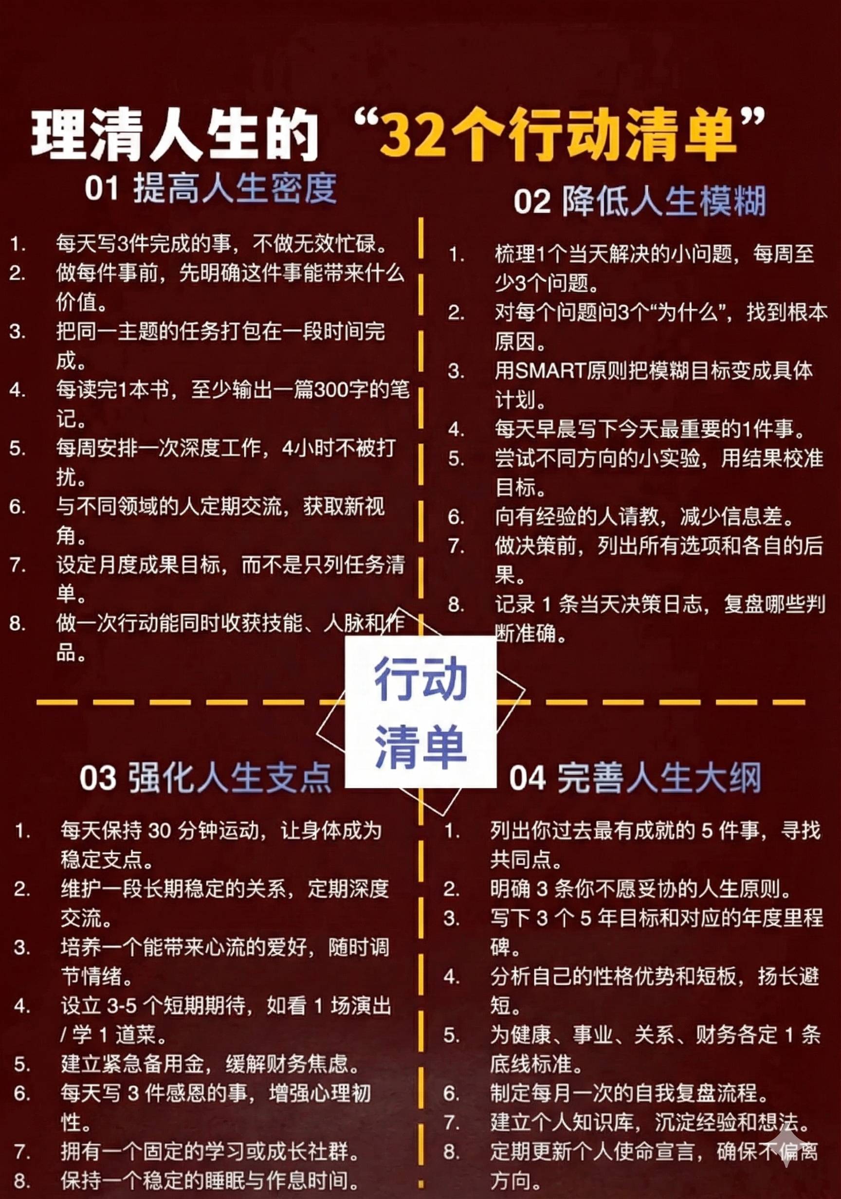 理清人生的“32个行动清单”