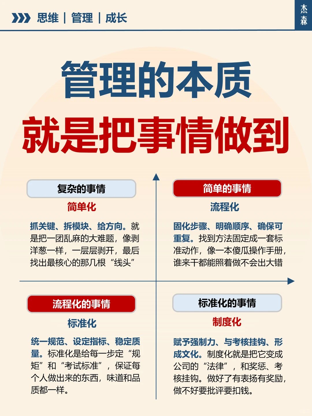管理的本质，就是把事情做到：复杂事简单化