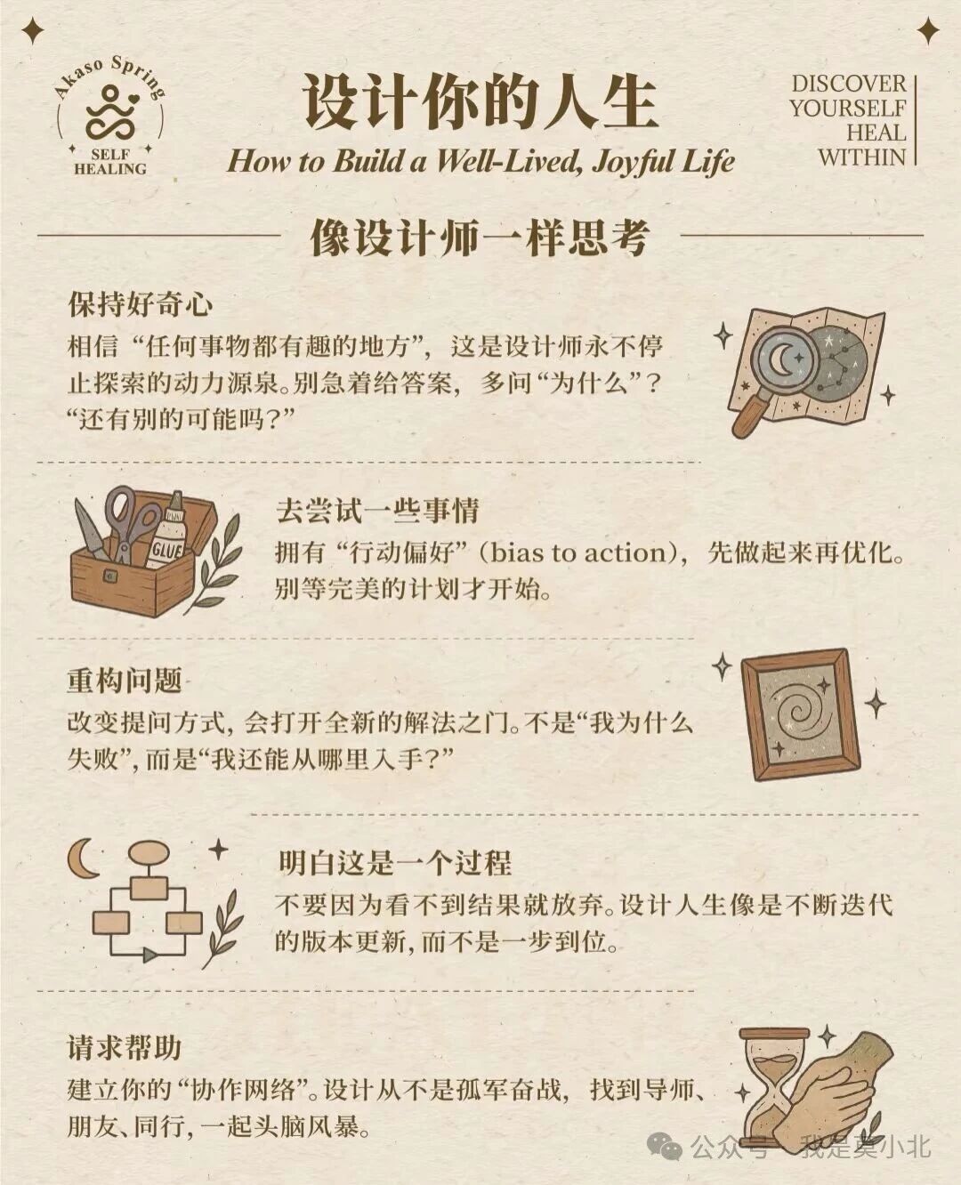 在设计人生中完成自我成长