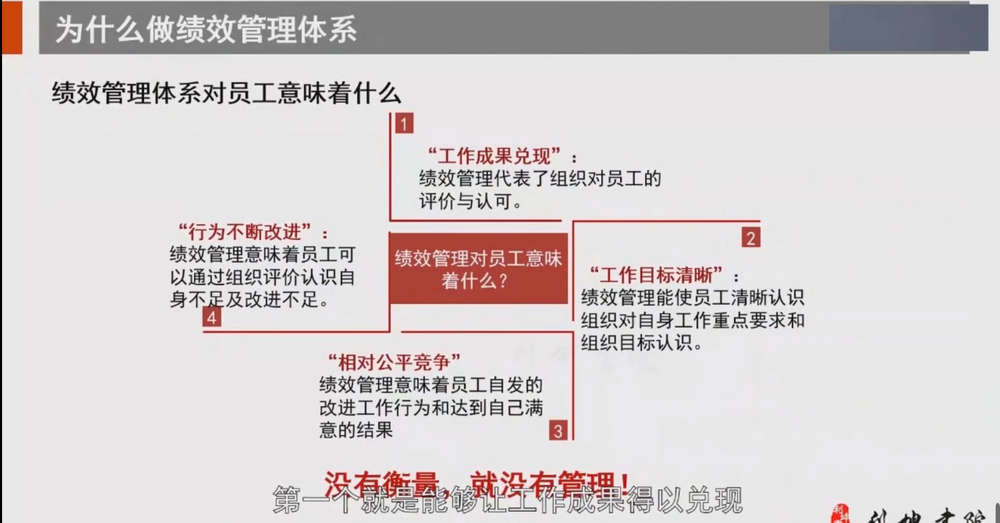 祁生胜 华为绩效管理、绩效考核