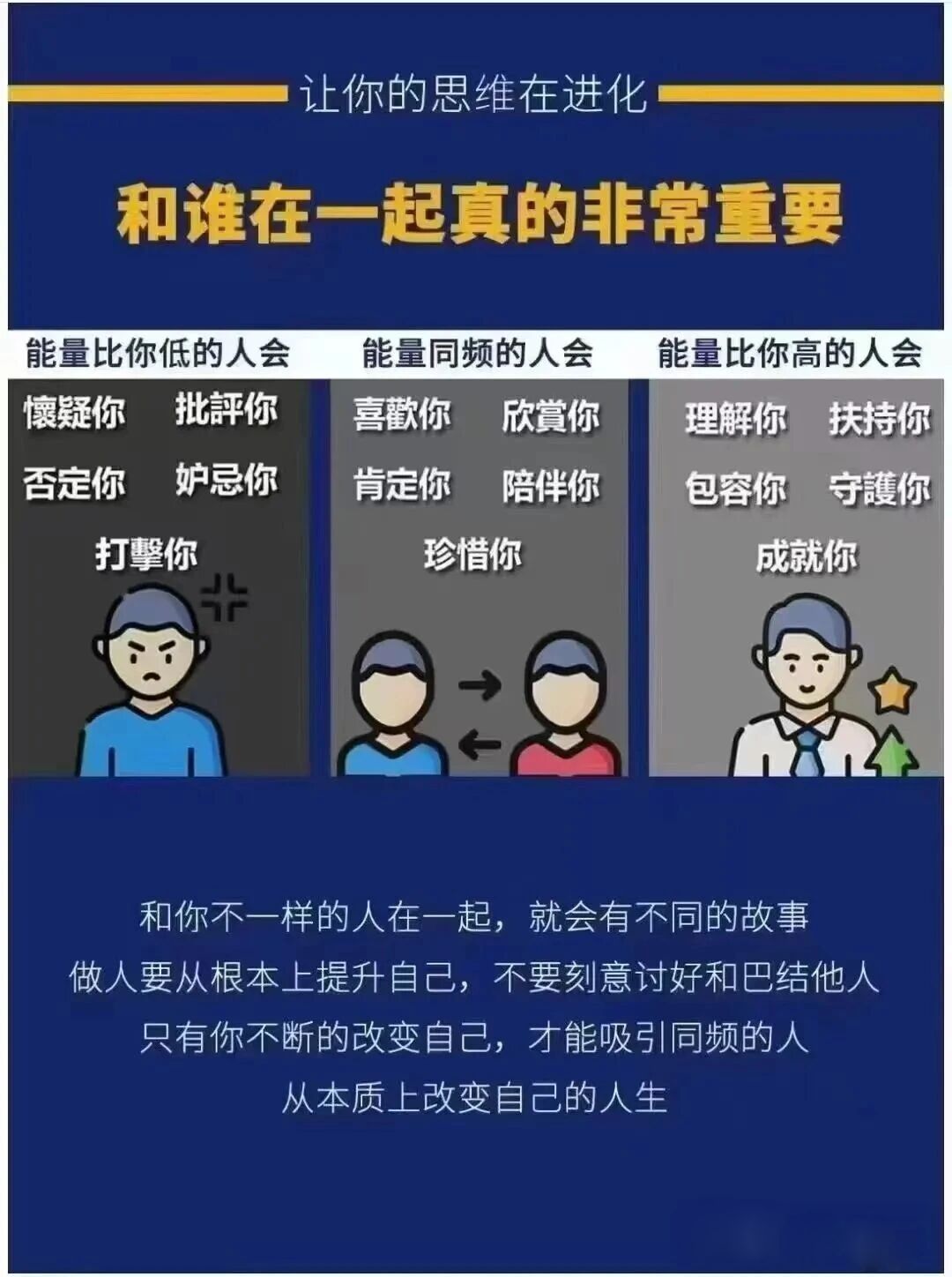 和谁在一起真的非常重要