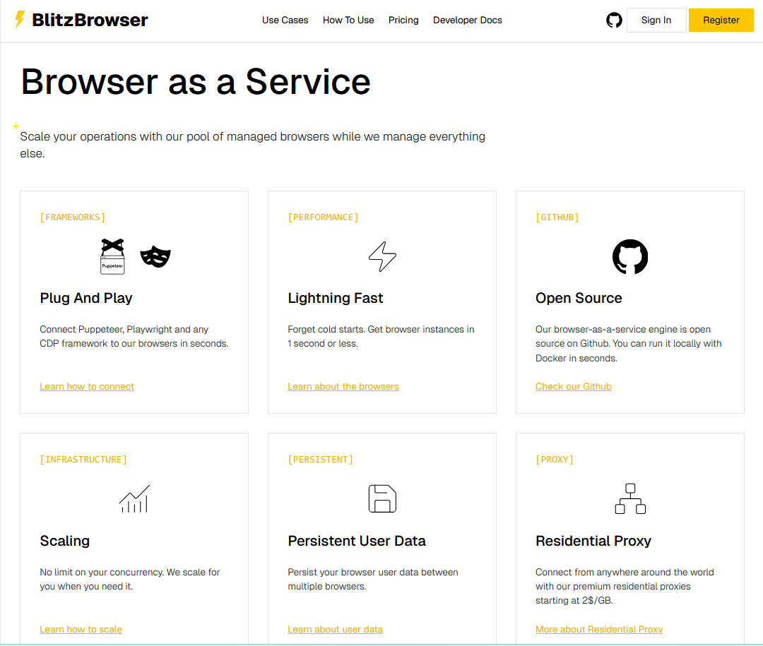 BlitzBrowser，基于 Docker 的浏览器管理与部署引擎，自动化采集神器