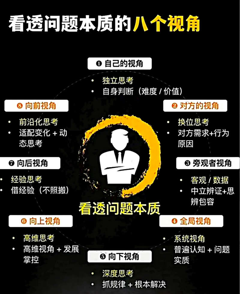 看透问题本质的八个视角