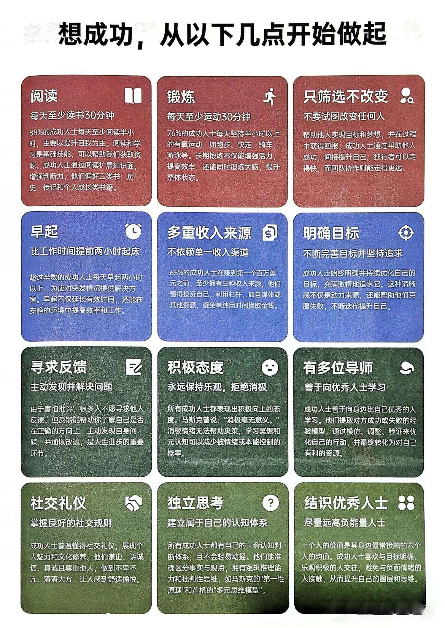 想成功，从以下几点开始做起