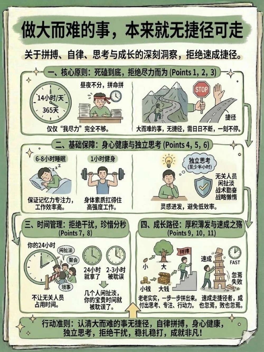 做大而难的事，本来就无捷径可走