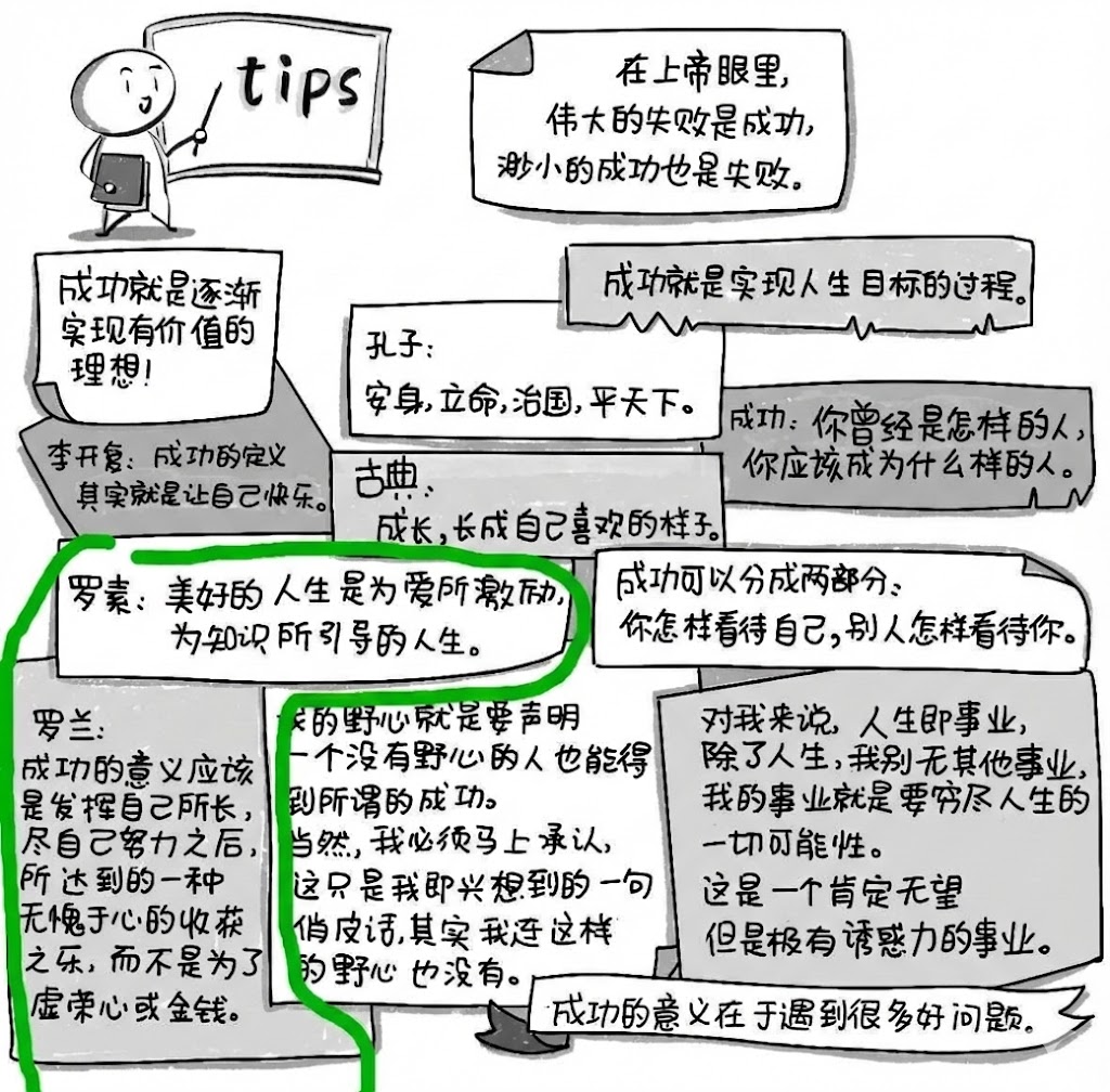 你怎样看待成功你便拥有怎样的人生