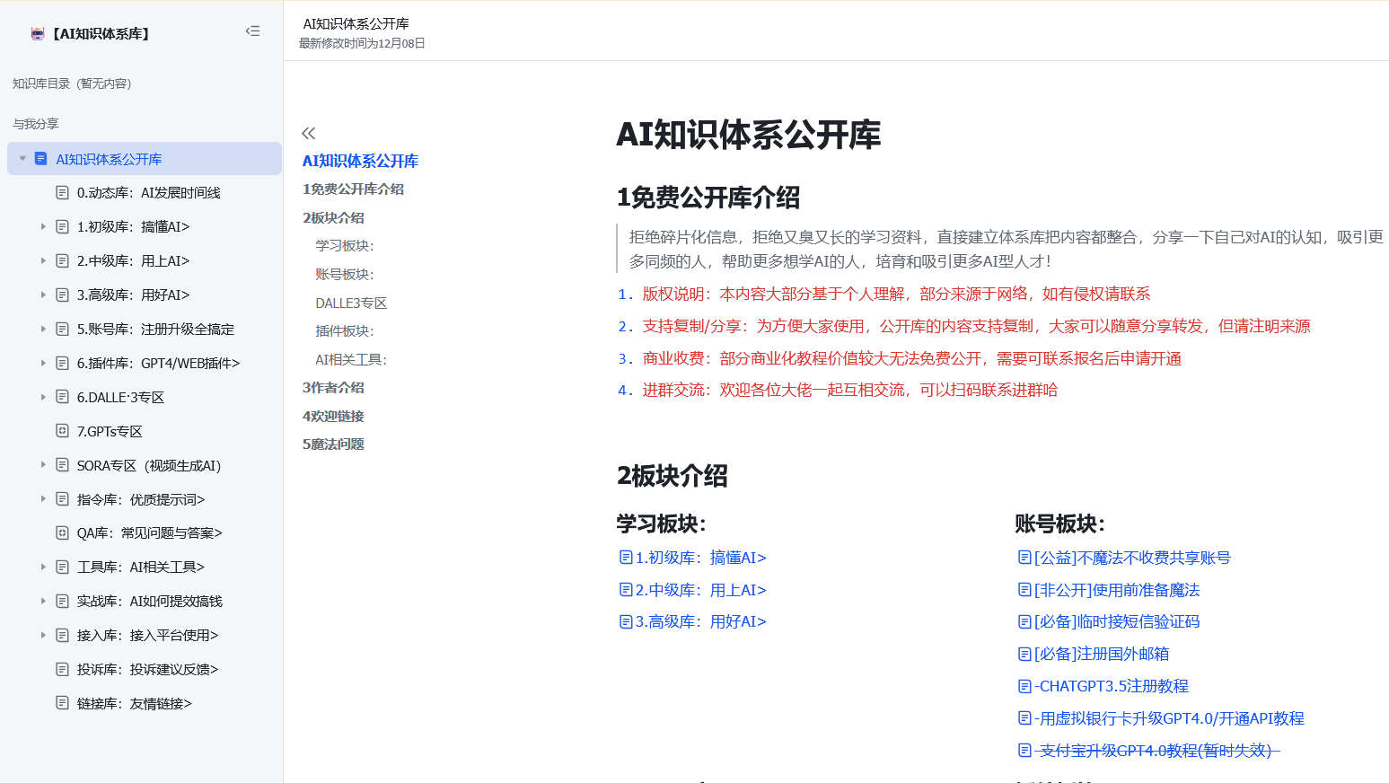AI知识体系库