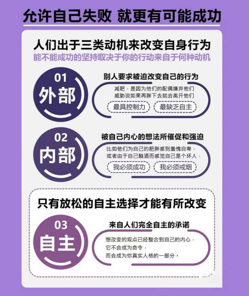 允许自己失败，才真的的有机会成功
