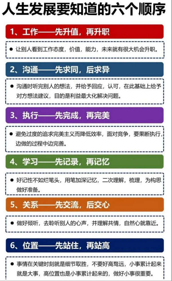 真正拉开人与人差距的，不是能力，而是顺序