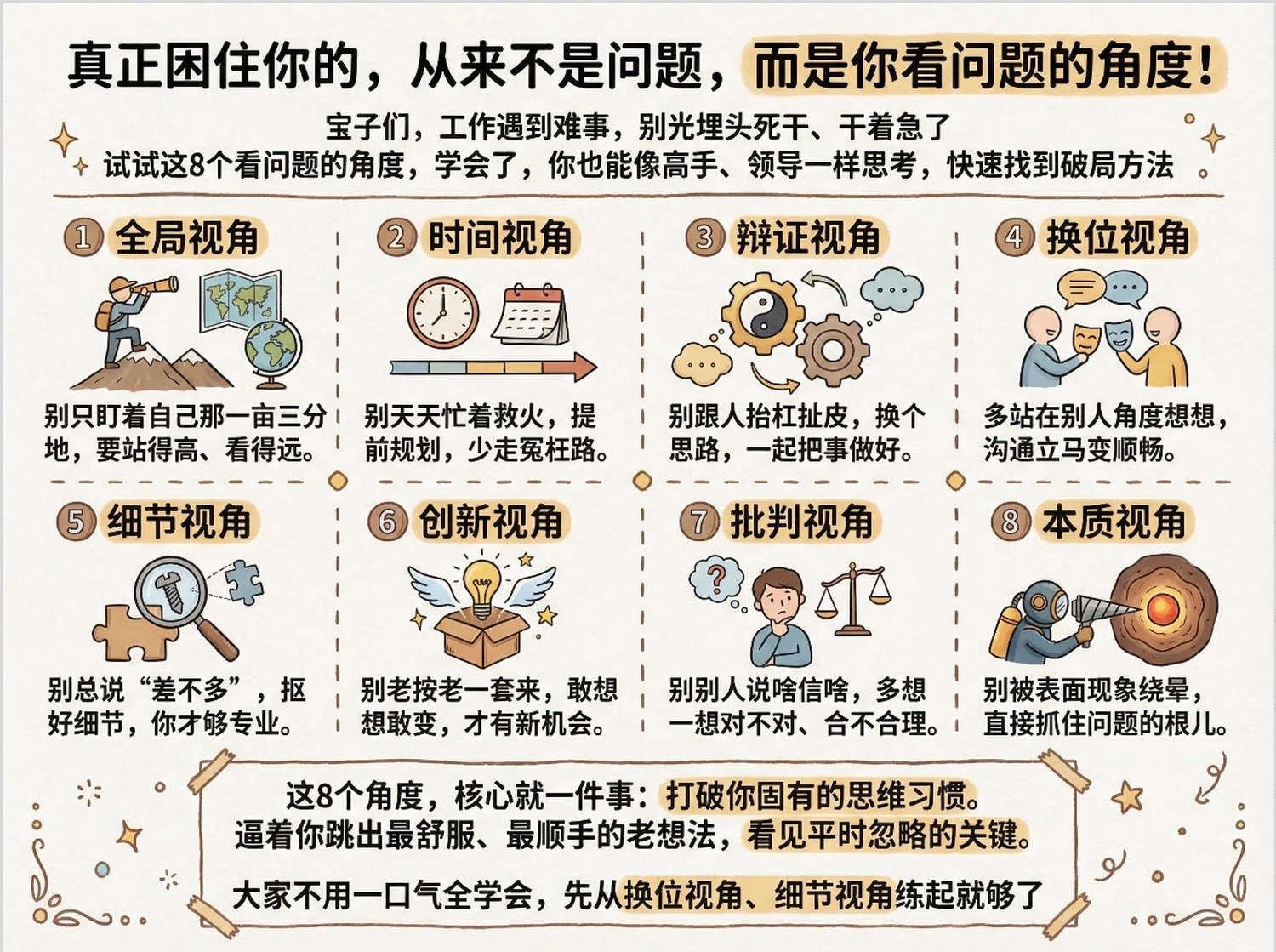 真正困住你的，从来不是问题，是你看问题的角度！