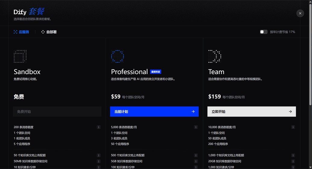 Dify 教育版认证，白嫖一年 Professional