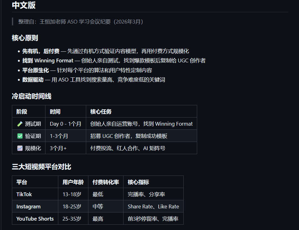 ASO & App Cold Start Growth Playbook，App Store 优化 (ASO) 与 App 冷启动增长指南