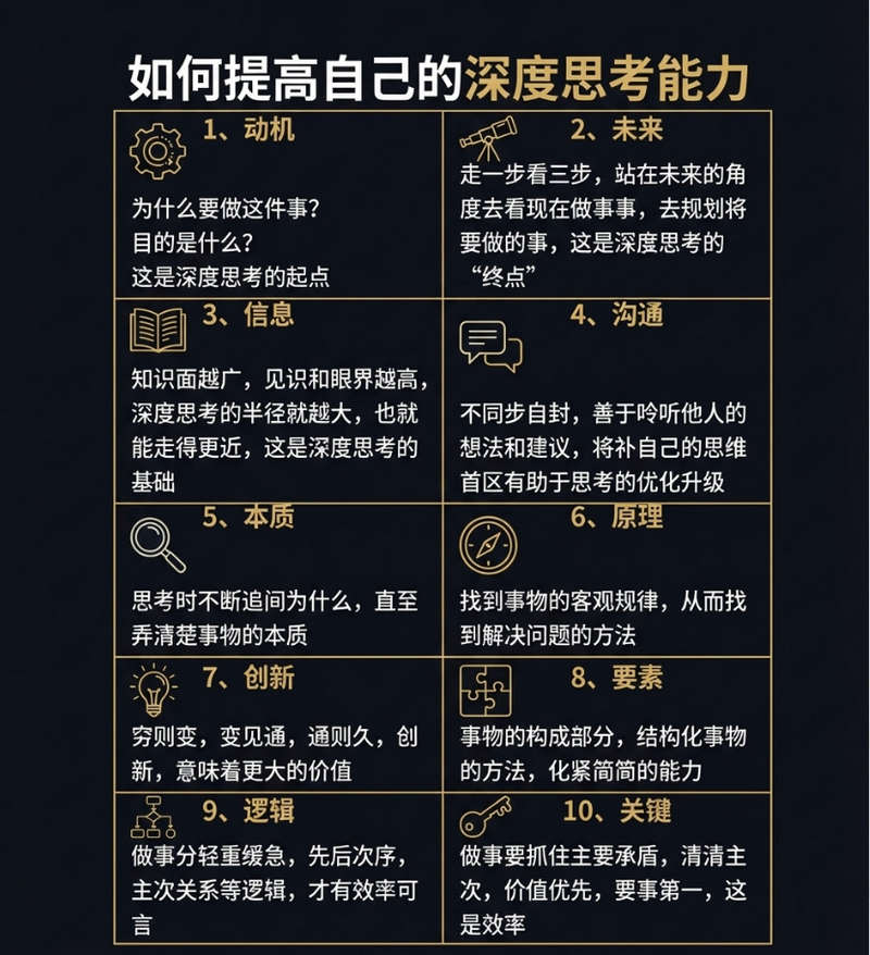 如何提高自己深度思考的能力