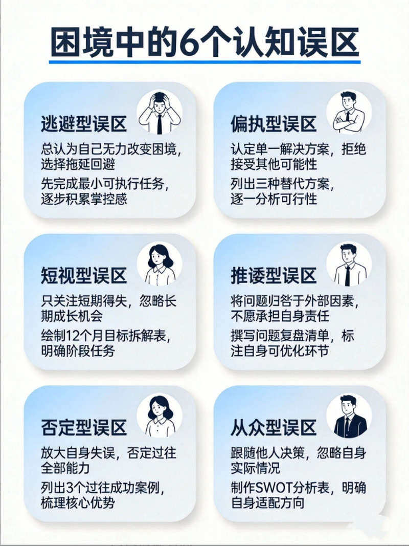 深陷泥潭中，我们应该“重构认知”，使我们自己更快走出困境