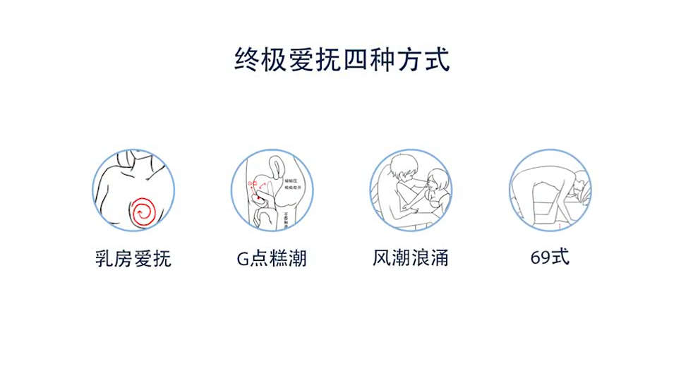 4招双人调情大法，15分钟睡服她！!