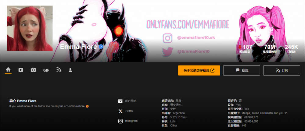 P站极品反差可爱美少女Emma.Fiore最新合集[73V/24.75G]