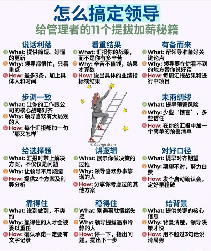 怎么搞定领导，给管理者的11个提拔加薪秘籍