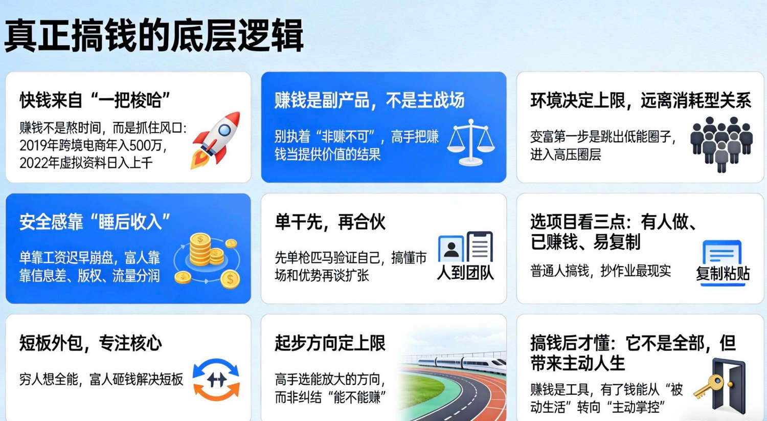 搞钱的本质是选对时机、提供价值、建立系统，而不是死磕努力