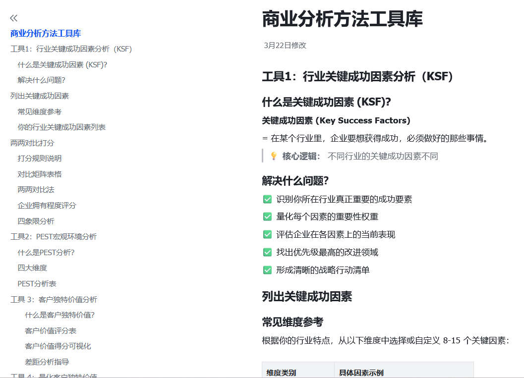 商业分析方法工具库