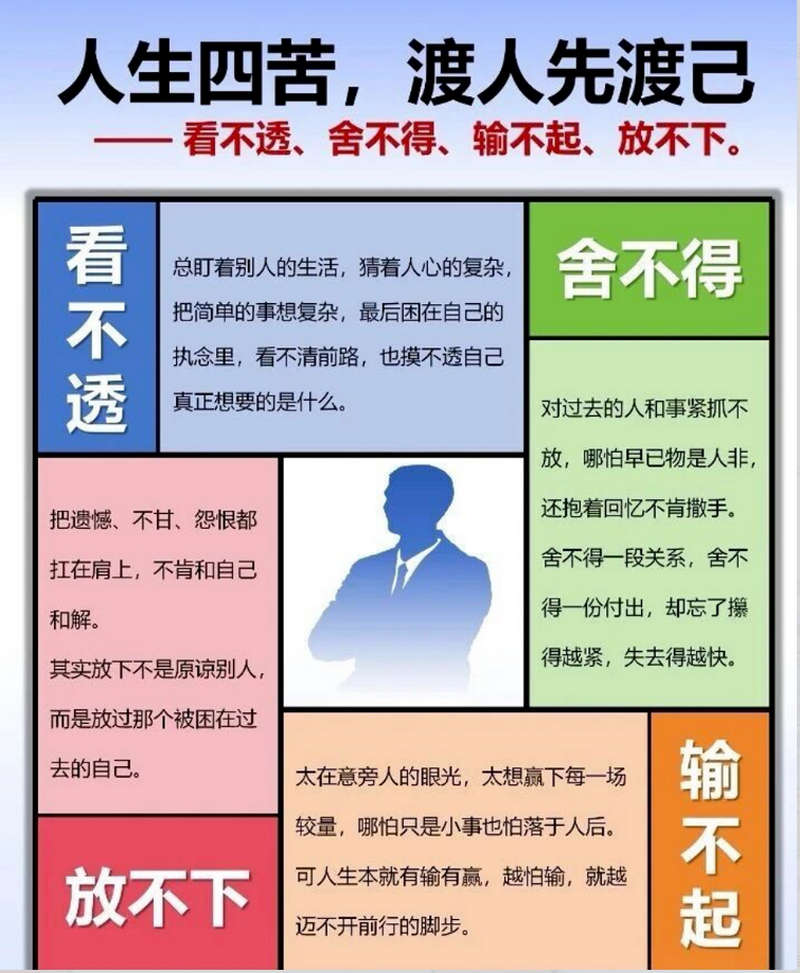 人生四苦，渡人先渡己