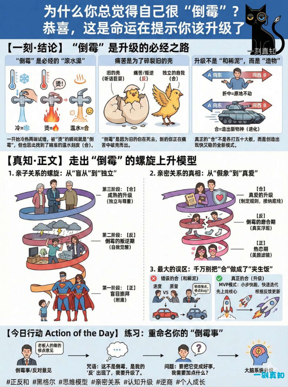 为什么你总觉得自己很“倒霉”？恭喜，这是命运在提示你该升级了