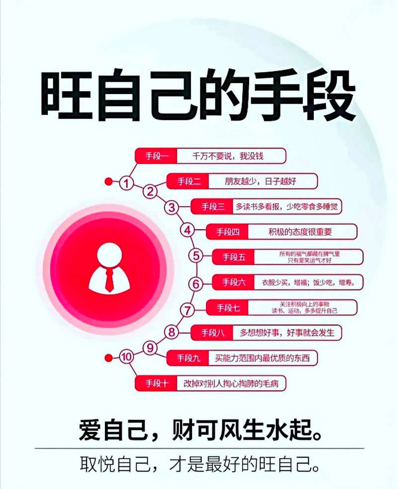 旺自己的手段