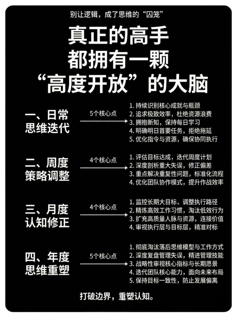 真正的高手都拥有一颗“高度开放”的大脑