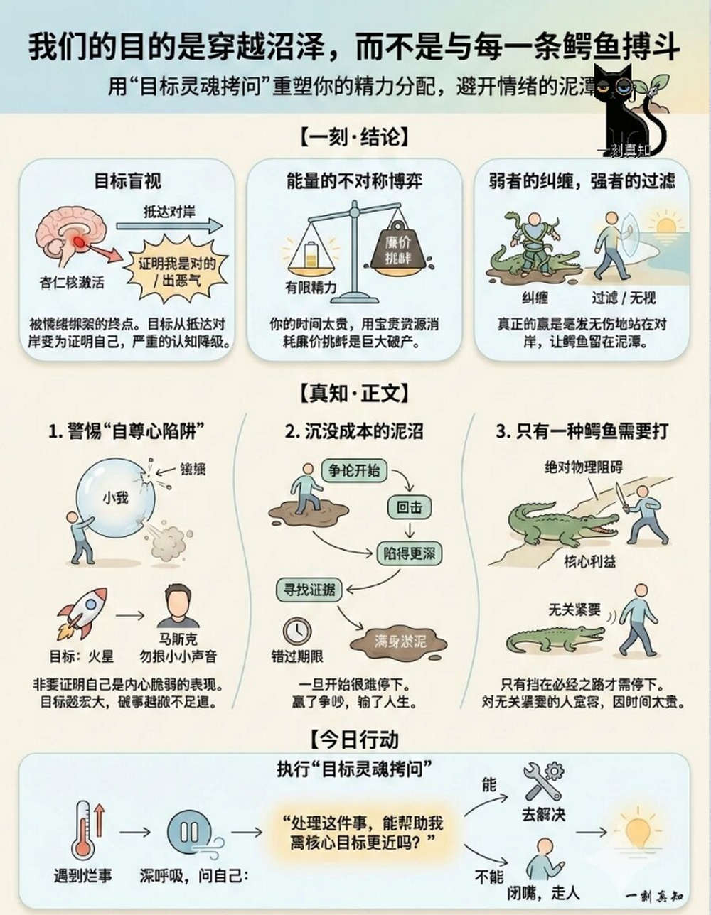 我们的目的是穿越沼泽，而不是与每一条鳄鱼搏斗