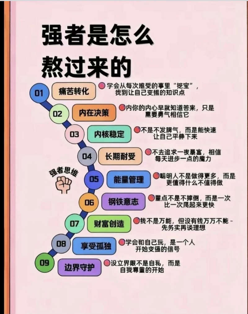 强者是怎么熬过来的