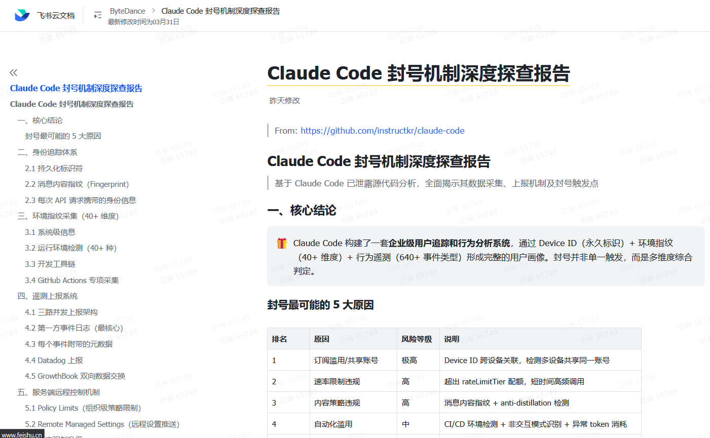 Claude Code 封号机制深度探查报告