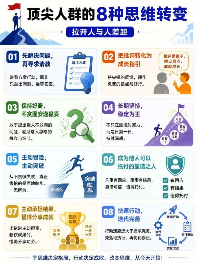 顶尖人群的八种思维转变，拉开人与人差距