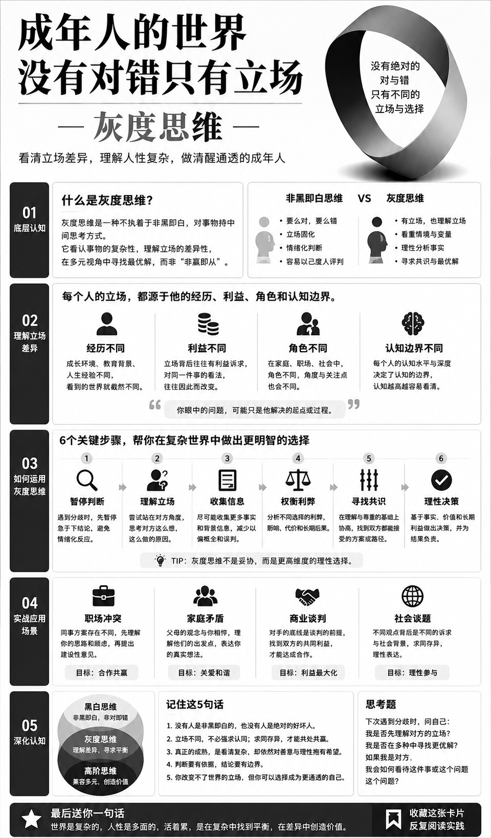 灰度思维-成年人的世界没有对错只有立场