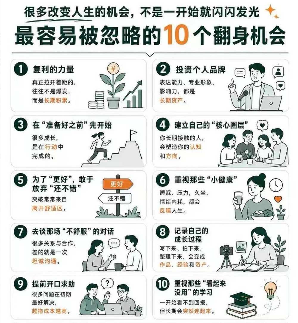 最容易被忽略的10个翻身机会