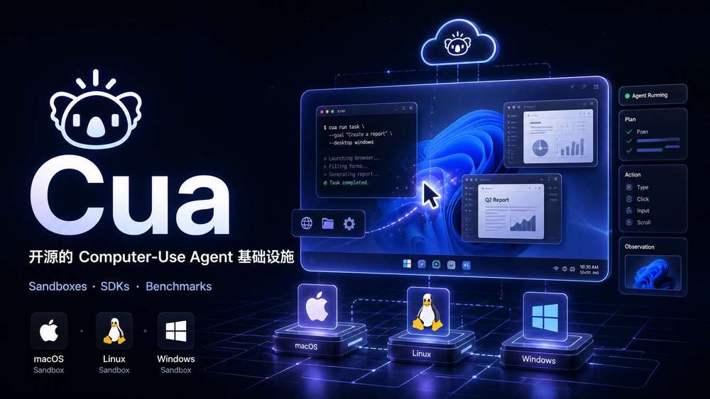 Cua Driver，让 AI Agent 在后台无干扰控制PC，Codex最炫酷功能的开源实现