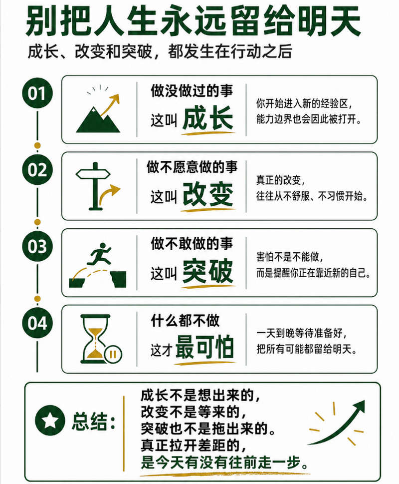别把人生永远留给明天，成长、改变和突破，都发生在行动之后