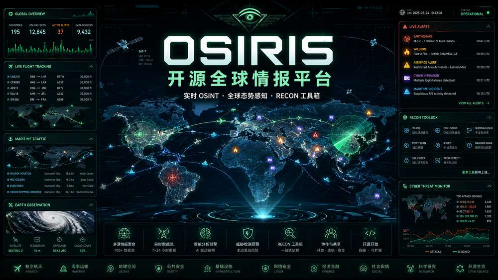 Osiris：开源实时全球情报平台，Palantir 的开源替代