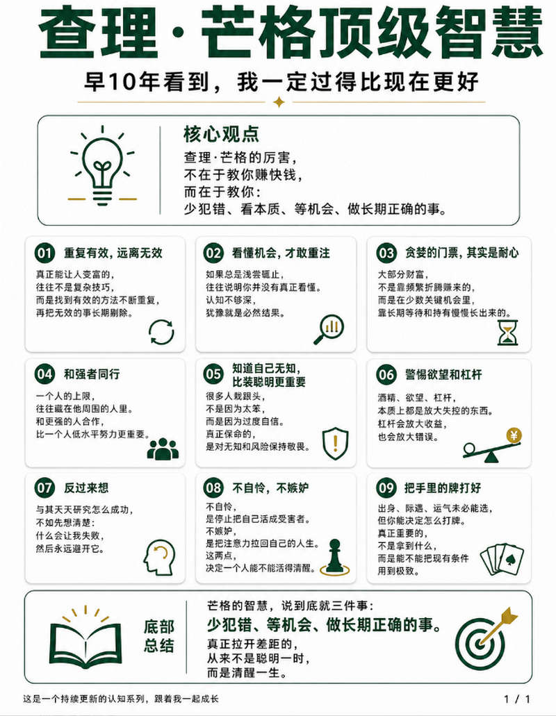 查理.芒格的顶级智慧