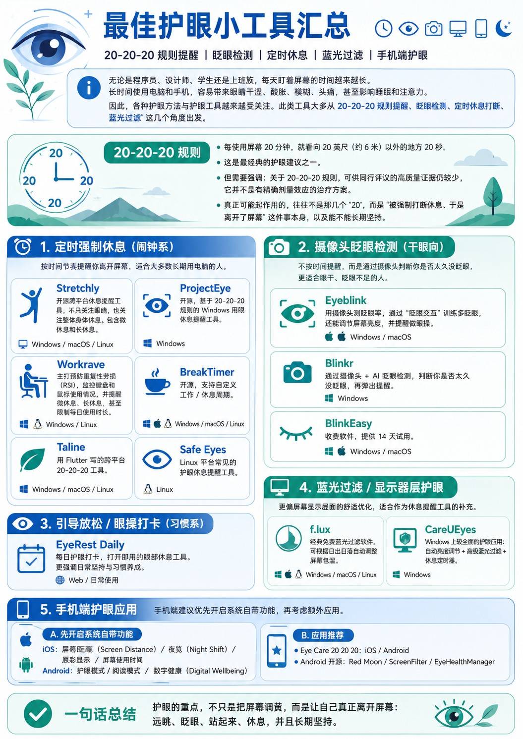 告别干眼症与屏幕脸，最佳护眼小工具推荐