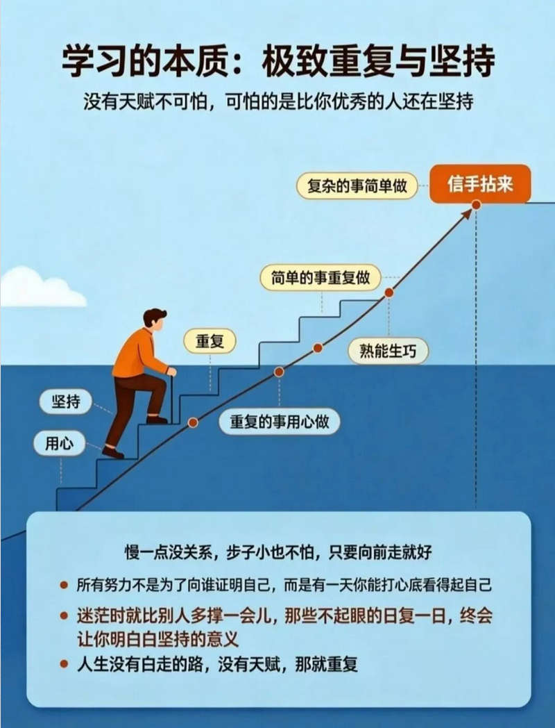 学习的本质：极致重复与坚持