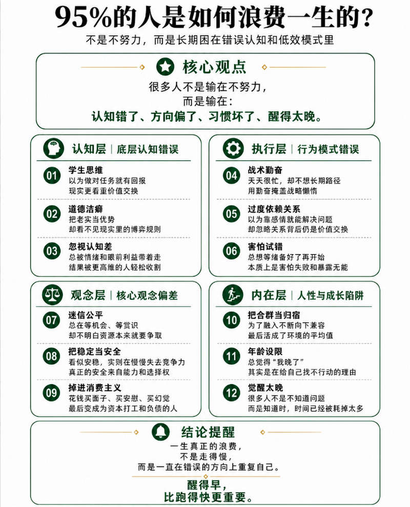 95％的人是如何浪费一生的？不是不努力，而是长期困在错误认知和低效模式里