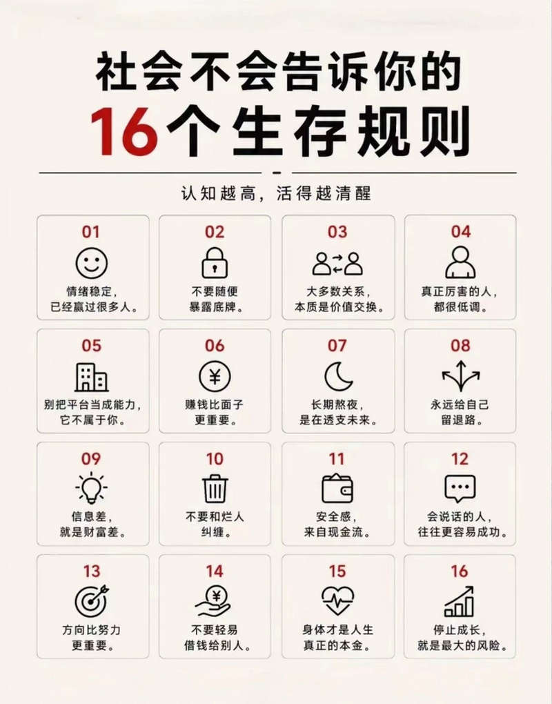 社会不会告诉你的16个生存规则