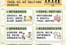 哈佛75年跟踪研究成果：人生高回报的12个底层习惯