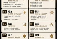 阶层越级的秘密