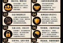上层圈子的潜规则，高手掌握的10个顶级认知