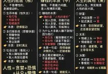 你这一生，其实只是在重复三件事：被人性控制->试图赚钱->处理人生后果