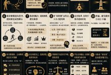 很绝的吸引力法则：15条让你自带吸引力的底层逻辑