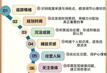 重塑命运