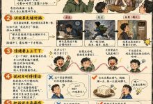 顶级谈话高手常用的6个心理学技巧