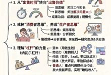 普通人如何赚钱