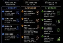 一个人的核心能力：想清楚，说明白，做到位